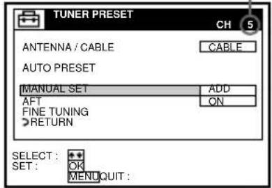 TUNER PRESET CH 5 ANTENNA / CABLE CABLE AUTO PRESET MANUAL SET ADD AFT ON FINE TUNING RETURN SELECT : OK MENU QUIT :