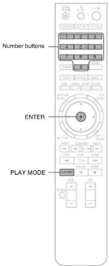 Number buttons ENTER PLAY MODE