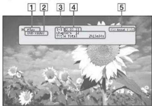 1 2 3 4 5 Play DVD-VIDEO 1-1 2.01.23 chapters 12 Title Total 2h15m34s Current: DVD-VIDEO Footset Tools