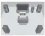 SONY BDP-S2000ES - Step 3: Connecting the Audio Cords - 4