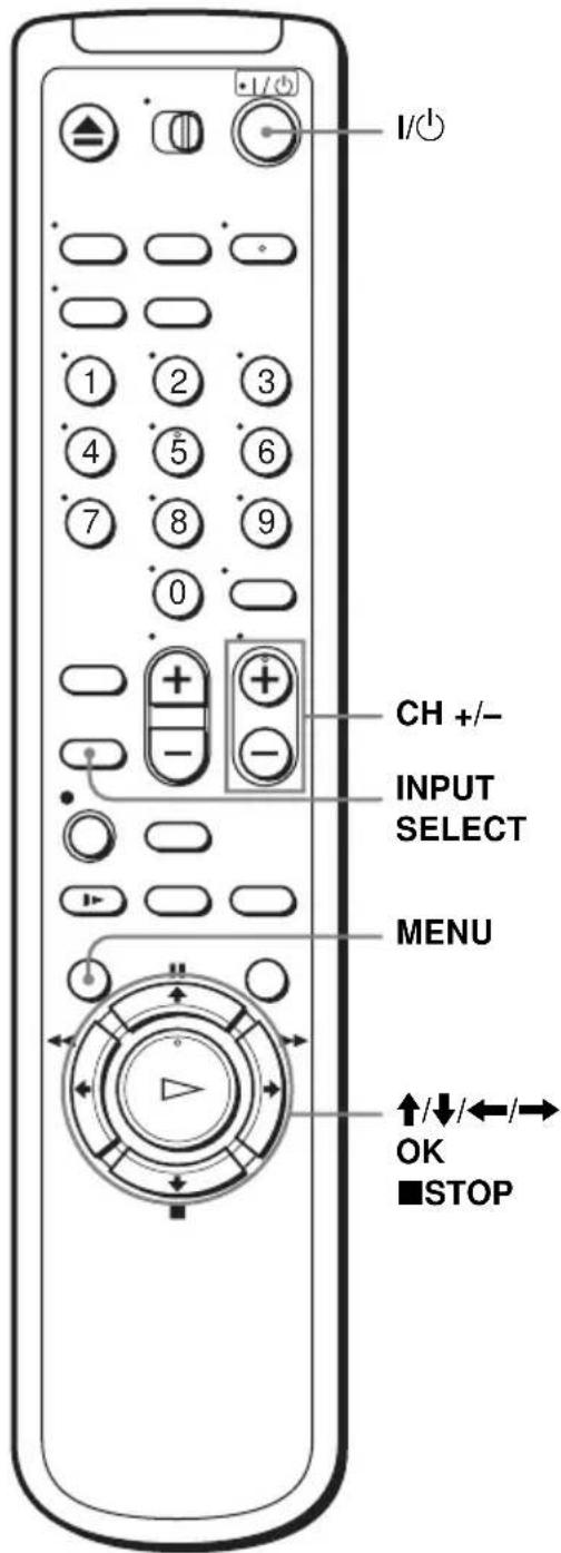 I/○ 1 2 3 4 5 6 7 8 9 0 CH +/- INPUT SELECT MENU ↑/↓/←/→ OK ■STOP