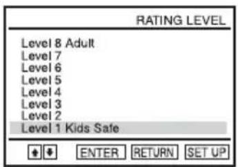 RATING LEVEL Level 8 Adult Level 7 Level 6 Level 5 Level 4 Level 3 Level 2 Level 1 Kids Safe ENTER RETURN SET UP