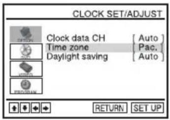 CLOCK SET/ADJUST Clock data CH [ Auto ] Time zone [ Pac. ] Daylight saving [ Auto ] RETURN SET UP
