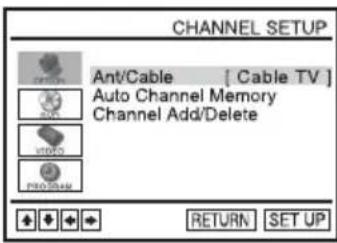 CHANNEL SETUP Ant/Cable [ Cable TV ] Auto Channel Memory Channel Add/Delete PRO/DOAM RETURN SET UP