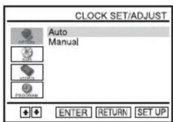 CLOCK SET/ADJUST Auto Manual ENTER RETURN SET UP