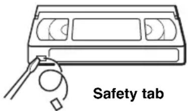 Safety tab