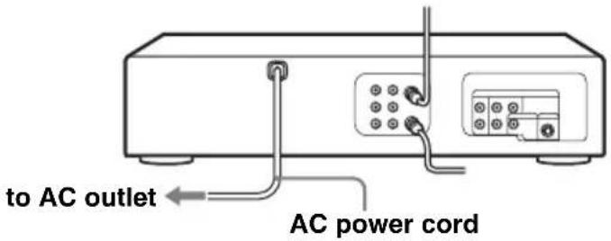 to AC outlet AC power cord