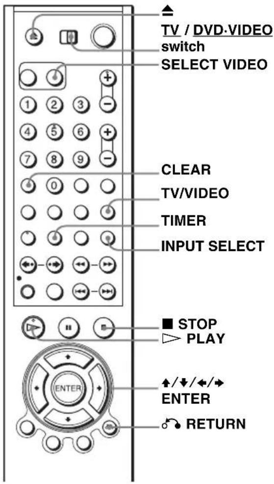 TV / DVD-VIDEO switch SELECT VIDEO CLEAR TV/VIDEO TIMER INPUT SELECT ■ STOP PLAY +/↓/←/→ ENTER RETURN