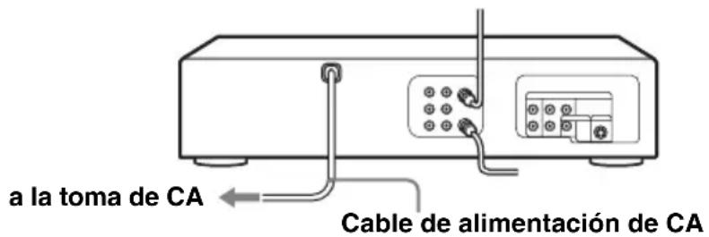 a la toma de CA. Cable de alimentación de CA