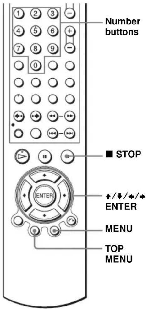 Number buttons ■ STOP ENTER +/↓/←/→ ENTER MENU TOP MENU