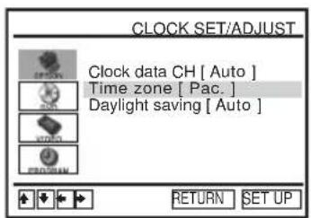 CLOCK SET/ADJUST Clock data CH [Auto] Time zone [Pac.] Daylight saving [Auto] RETURN SET UP