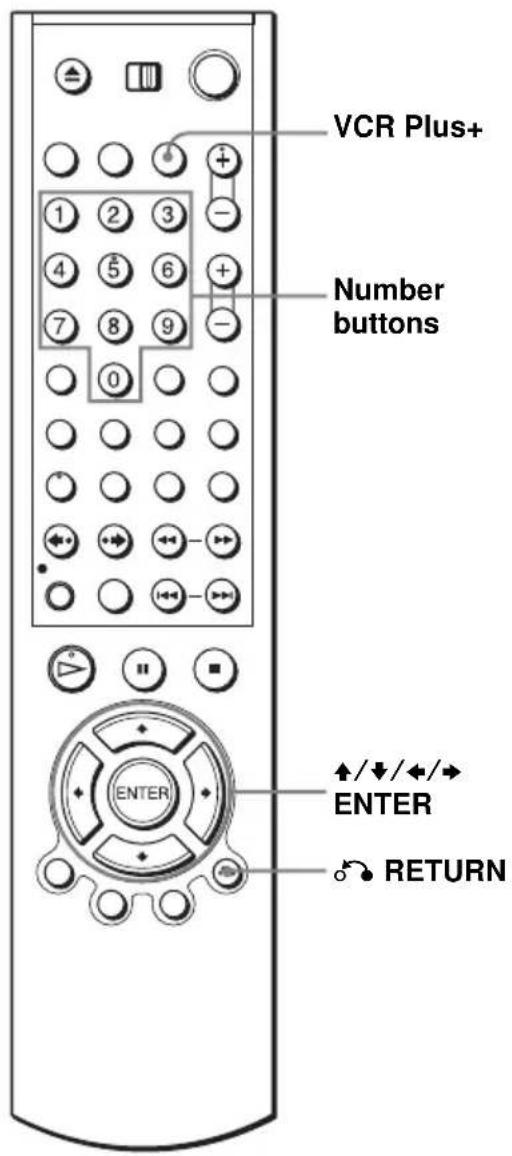 VCR Plus+ Number buttons +/↓/←/→ ENTER RETURN