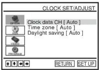 CLOCK SET/ADJUST OPTION Clock data CH [Auto] Time zone [Auto] Daylight saving [Auto] VCLK PROSCAN RETURN SET UP