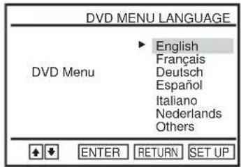 DVD MENU LANGUAGE DVD Menu English Français Deutsch Español Italiano Nederlands Others ENTER RETURN SET UP