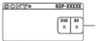 SONY® BDP-XXXXX DVD BD X X