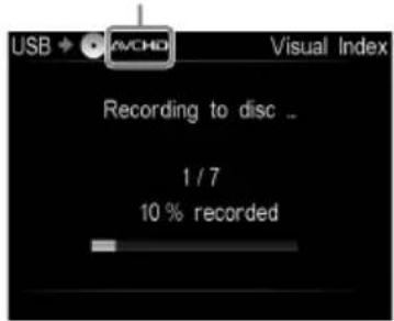 USB → AVCHD Visual Index Recording to disc ... 1 / 7 10 % recorded