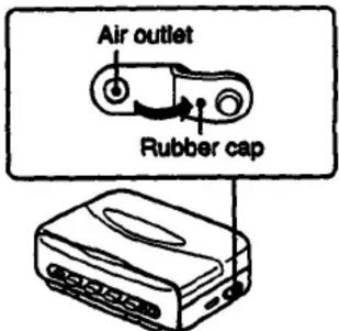 Air outlet Rubber cap