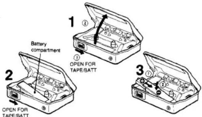 Battery compartment OPEN FOR TAPE/BATT OPEN FOR TAPE/BATT