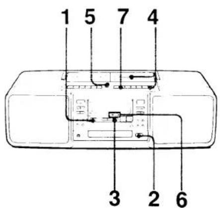 1 5 7 4 3 2 6