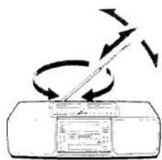 SONY CFD-250 - When the unit receives FM stereo programs - 1