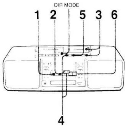 DIR MODE 1 2 5 3 6 4