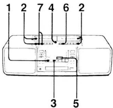 1 2 7 4 6 2 3 5