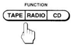 SONY CFD-250 - Select and prepare the desired sound source. - 1