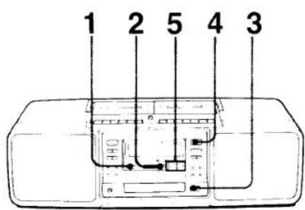 1 2 5 4 3