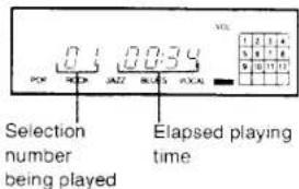 Selection number being played 0:1 0:0:3:4 JAZ BLAS RAXA Elapsed playing time