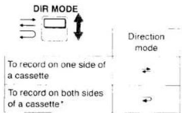 DIR MODE Direction mode To record on one side of a cassette To record on both sides of a cassette*