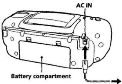 AC IN Battery compartment