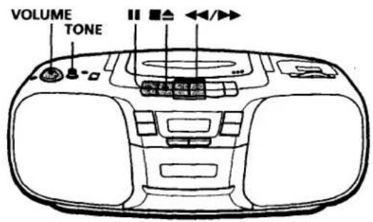 VOLUME TONE