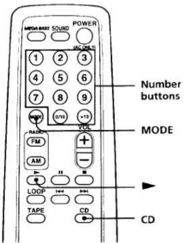 MERA BASS SOUND POWER 1 2 3 4 5 6 7 8 9 MOTOR 0/10 >10 VOL RADIO FM + AM LOOP TAPE CD Number buttons MODE CD