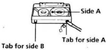 Side A Tab for side B Tab for side A