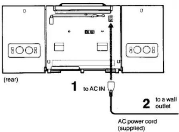 (rear) 1 to AC IN 2 to a wall outlet AC power cord (supplied)