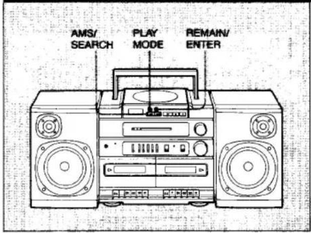 AMS/ SEARCH PLAY MODE REMAIN/ ENTER