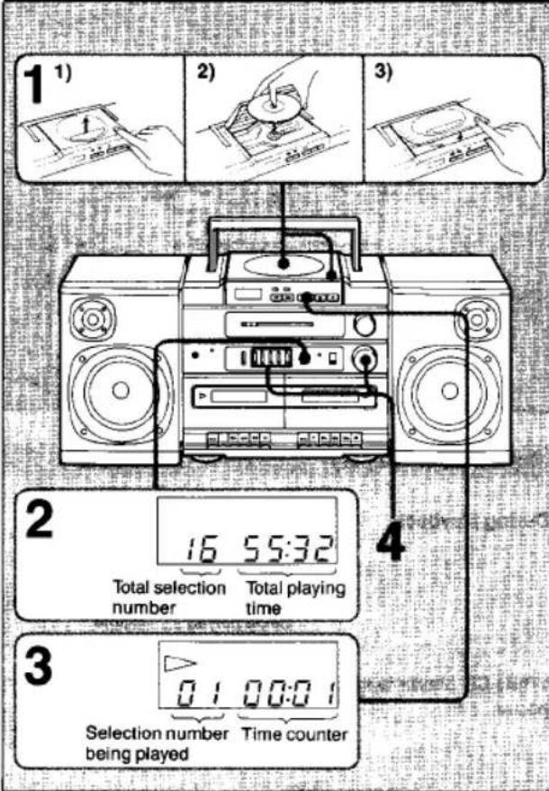 1 1) 2) 3) 4 2 16 55:32 Total selection number Total playing time 3 Selection number Time counter being played