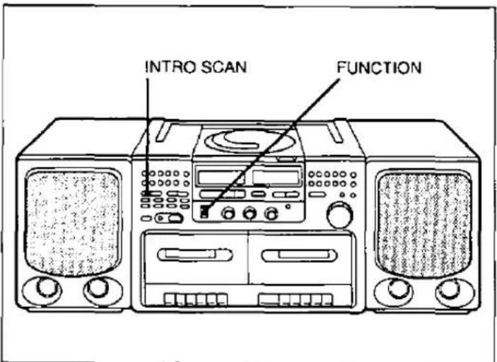 INTRO SCAN FUNCTION