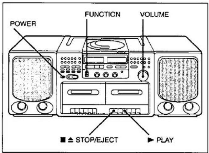 POWER FUNCTION VOLUME ■ ▲ STOP/EJECT ▶ PLAY