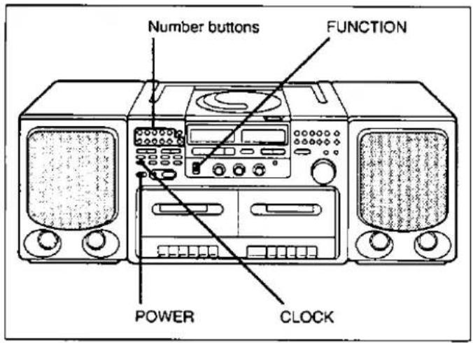 Number buttons FUNCTION POWER CLOCK