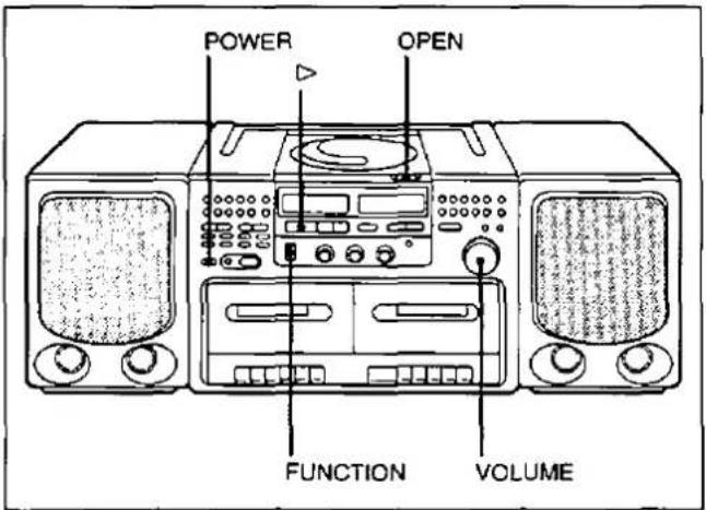 POWER OPEN FUNCTION VOLUME