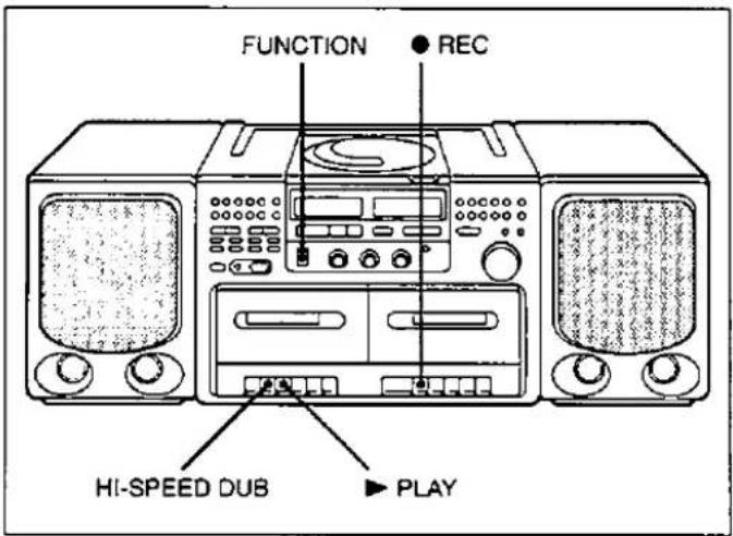 FUNCTION REC HI-SPEED DUB PLAY