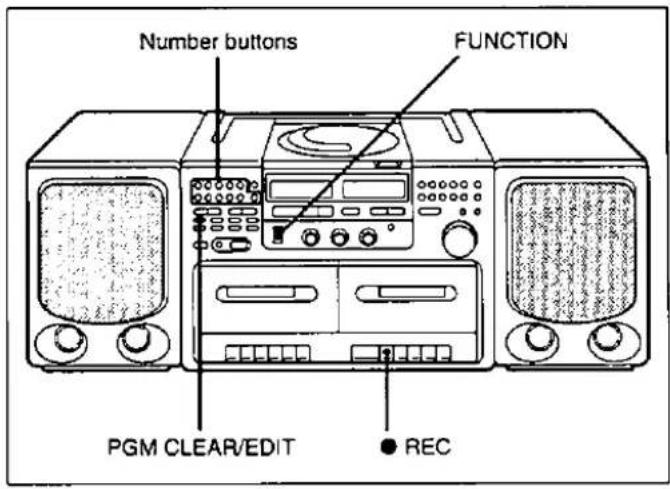 Number buttons FUNCTION PGM CLEAR/EDIT ● REC