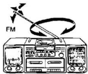 FM