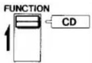 SONY CFD-440 - Playing a Disc - 2