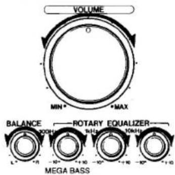 VOLUME MIN * + MAX BALANCE ROTARY EQUALIZER 100Hz 1kHz 10kHz L -10° -10° -10° -10° MEGA BASS