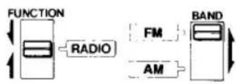 SONY CFD-440 - Recording — Use only a TYPE I (normal) cassette for recording. - 4