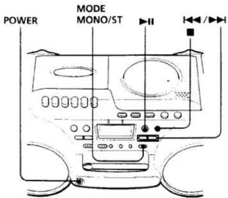 POWER MODE MONO/ST ▶▶▶ ◀◀/▶◀