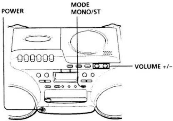 POWER MODE MONO/ST VOLUME +/-