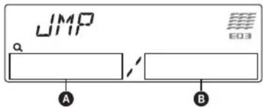 UMP a A B E03